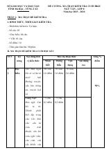 Đề cương ôn tập Học kì 2 Ngữ văn 8 năm 2023–2024 trường THCS Huỳnh Tịnh Của (TP Hồ Chí Minh)